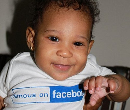 Egyptian Names Firstborn Child “Facebook”