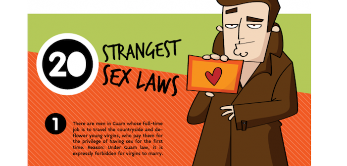 gay infographic, sex infographic, sex laws