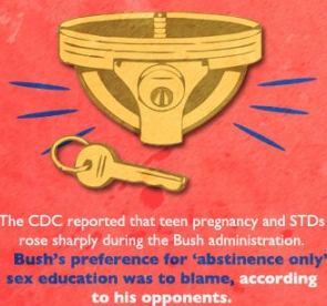 The History of STDs (Infographic)