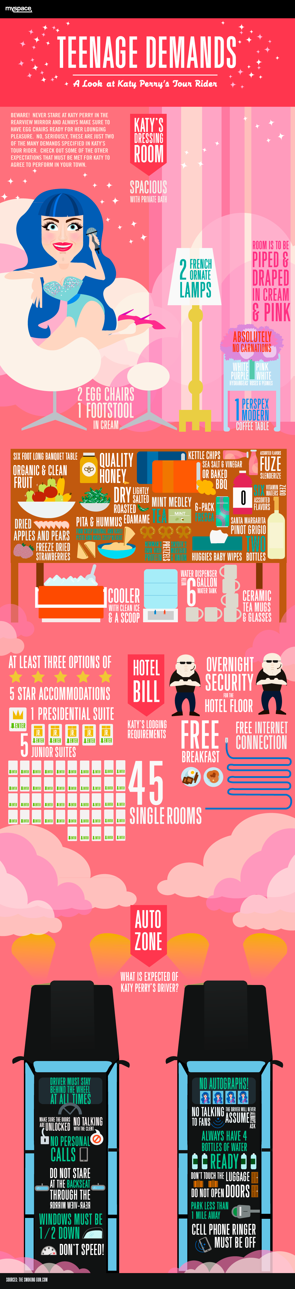 gay blog: Katy Perry's Tour Rider Demands Infographic katy perry infographic, katy perry tour rider, katy perry tour infographic, katy perry tour demands