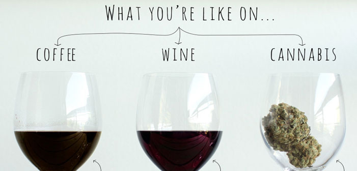 5 Images Of How Differently You Feel On Coffee, Cabernet, and Cannabis