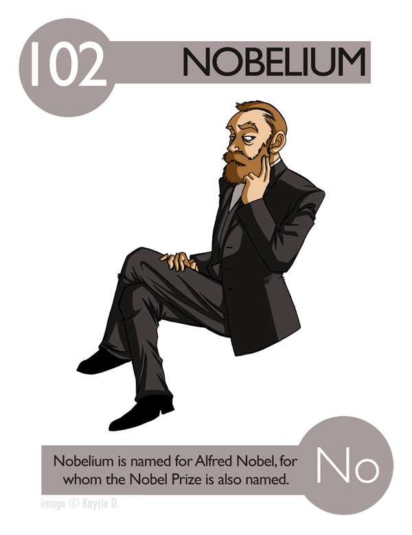 Kaycie D, Nobelium