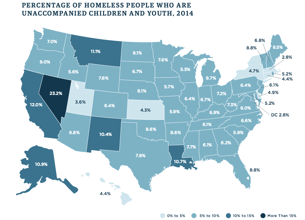 Homeless Youth By State 2013-2014