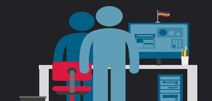 INFOGRAPHIC: How Anti-LGBT Laws Harm Businesses And Their Employees
