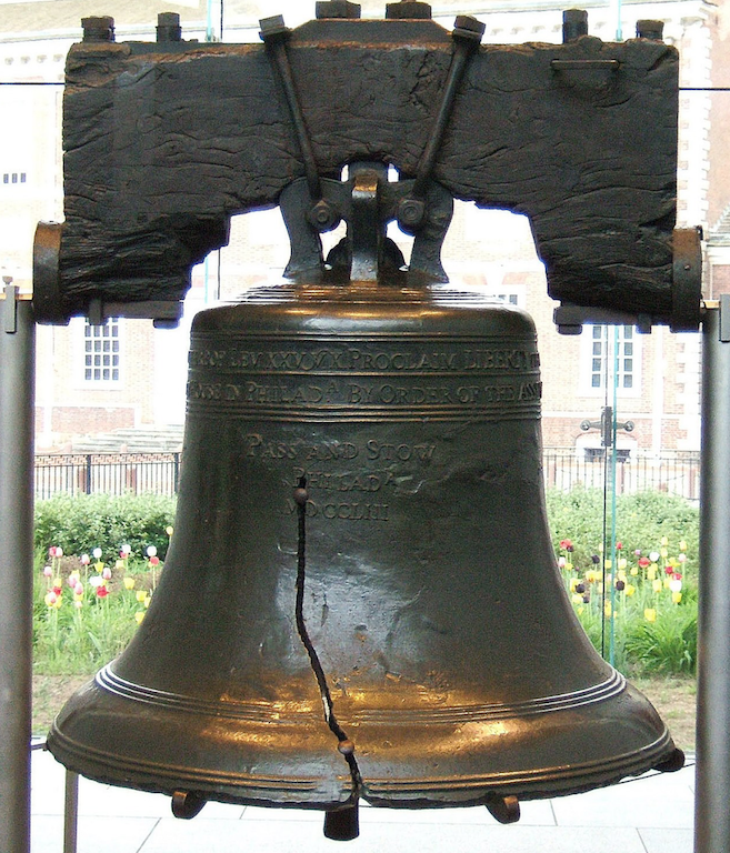 philadelphia city guide liberty bell