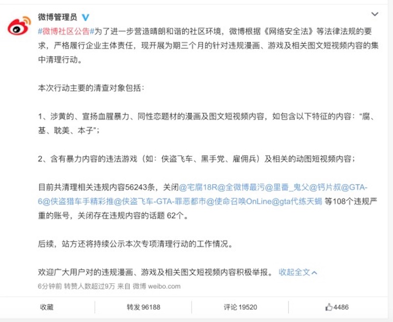 Weibo Homophobia