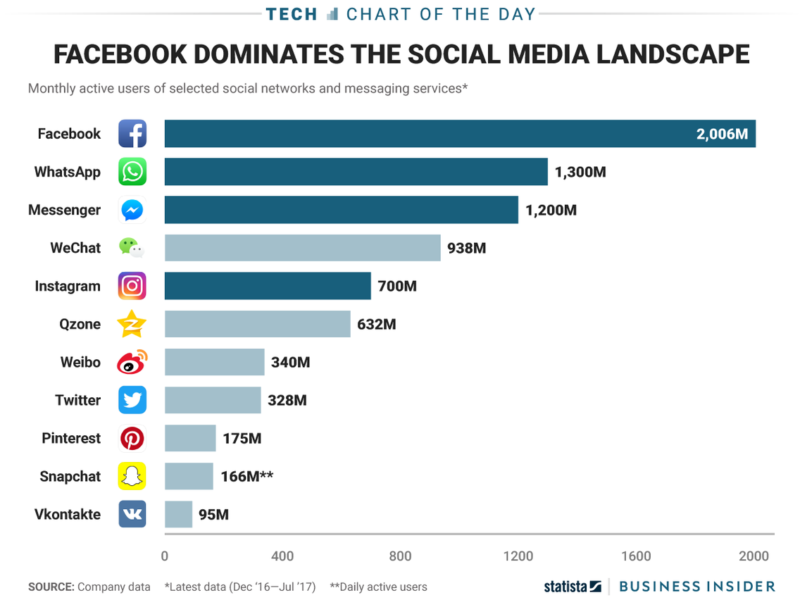 Weibo 01, Weibo protests 04, social media users 05