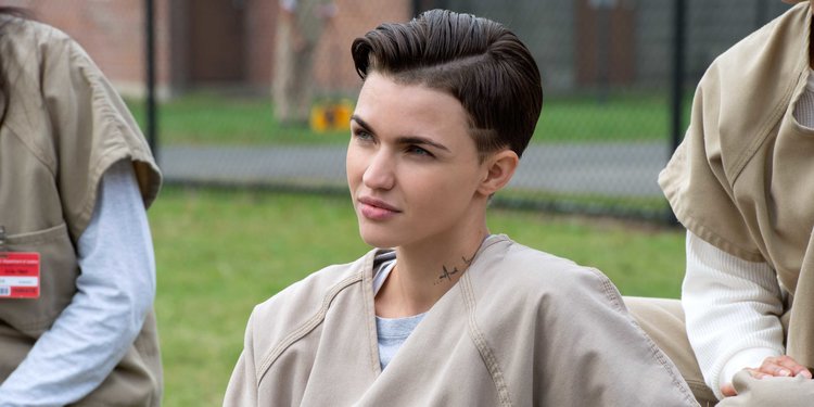 celebrities with mental illness 02, Ruby Rose