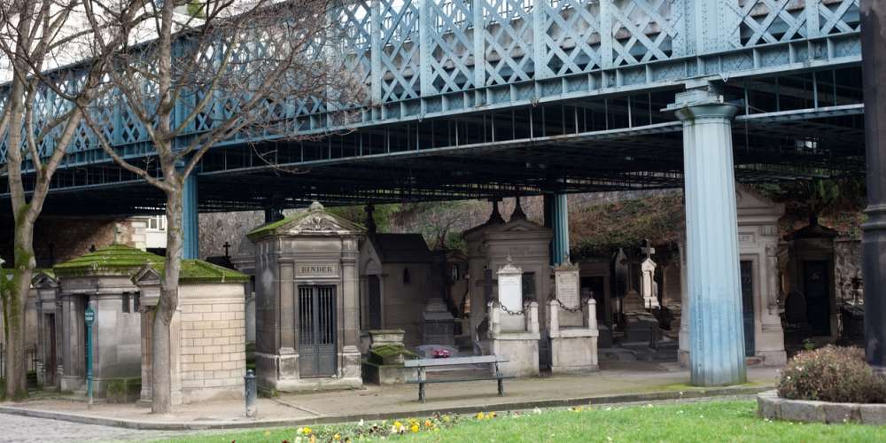 Une balade Lgbt dans les cimetières parisiens (2/3): Les cimetières de Montmartre