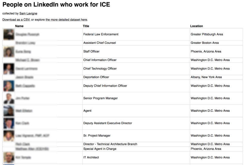 doxxing redacted doxxed ice employees