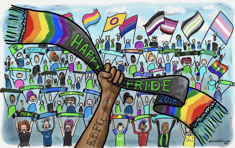 MLS Watercolorist collin martin gay soccer player